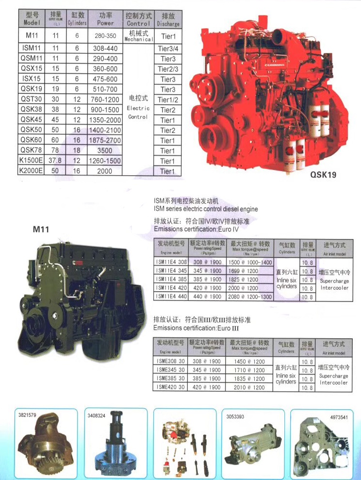 chongqingcummins engine1.jpg